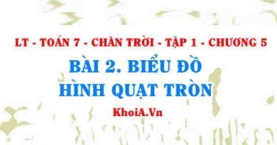 Biểu đồ hình quạt tròn: Cách đọc, Biểu diễn và phân tích biểu đồ hình quạt tròn? Toán 7 bài 2 Chương 5 Chân trời Tập 1